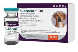Lenivia sales 2026 revenues