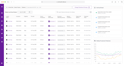 Automated work flow