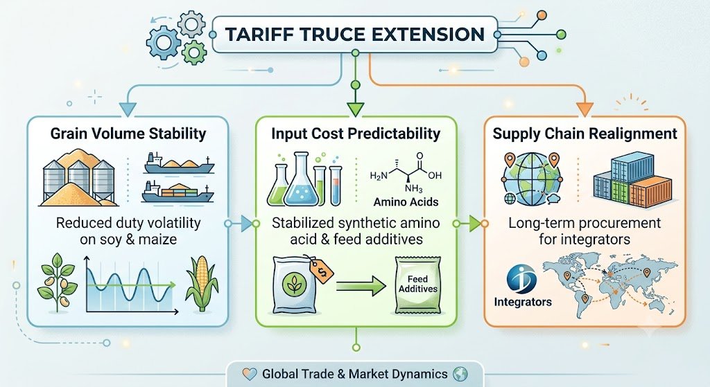 us-china-trade-tariff-discussions