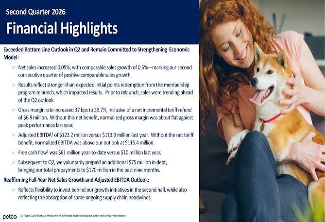 Petco Posts Second Consecutive Quarter of Positive Comparable Sales