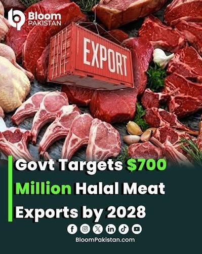 Pakistan livestock exports